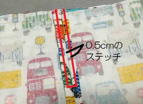 ステッチする個所