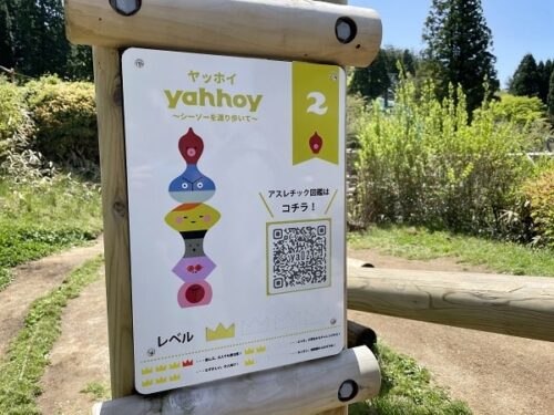 GREENIAのレベル表示