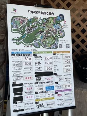 ネスタリゾート神戸待ち時間